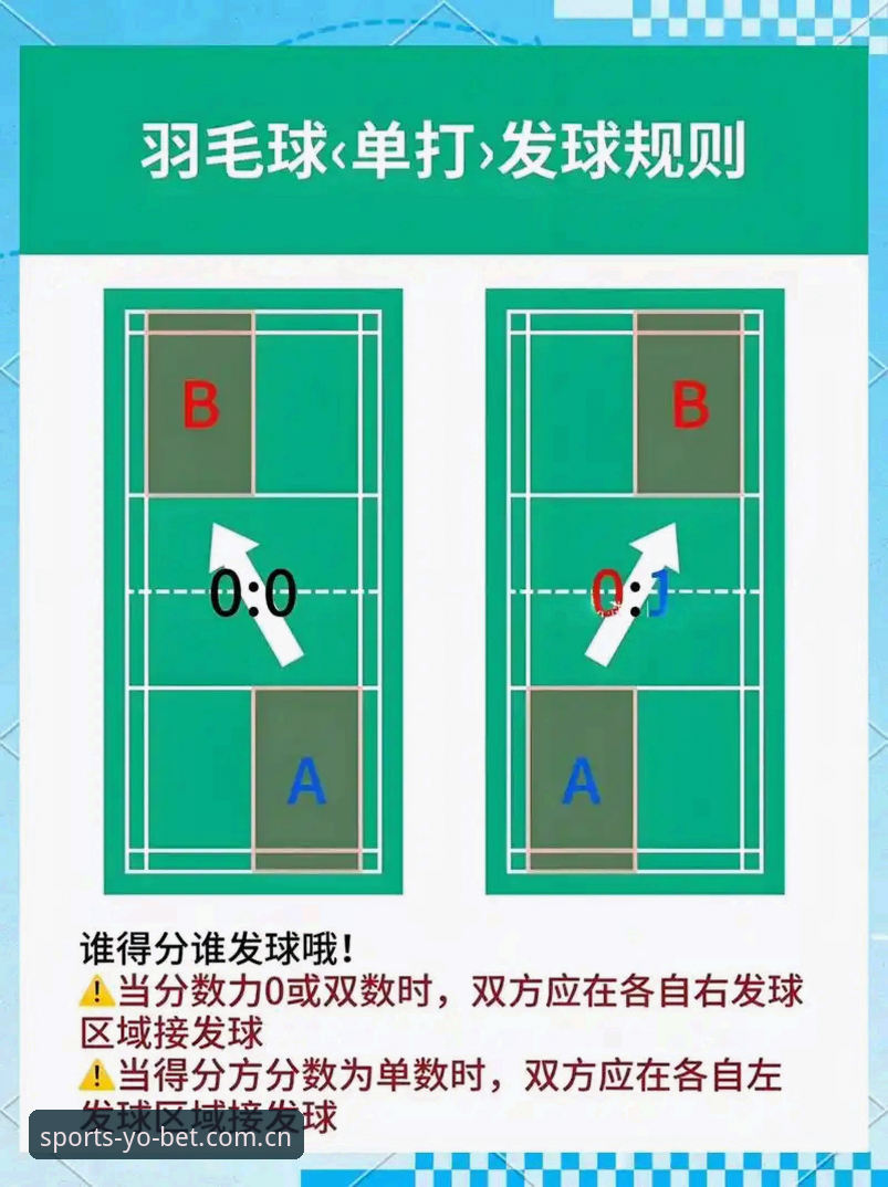 YOBET体育注册指南 YOBET体育注册实用指南:新手快速入门的必备知识