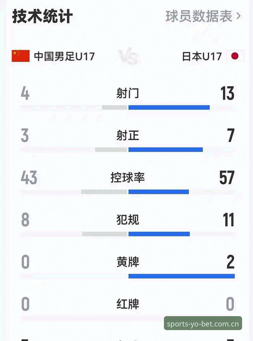 U17世界杯抽签结果深度分析：男足女足双线出击，中国足球未来可期